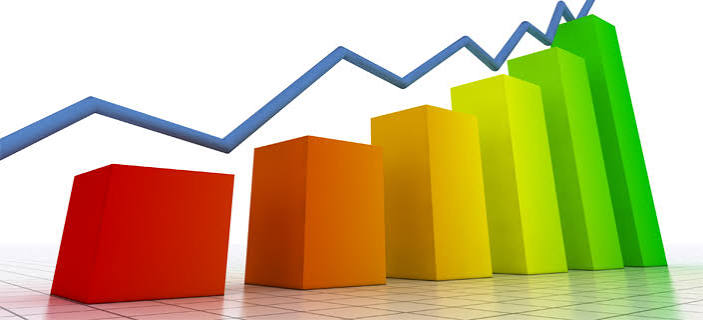 Gráfico com estimativas estatísticas sobre a prevalência do TDAH